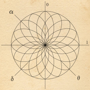 kaleidoscope